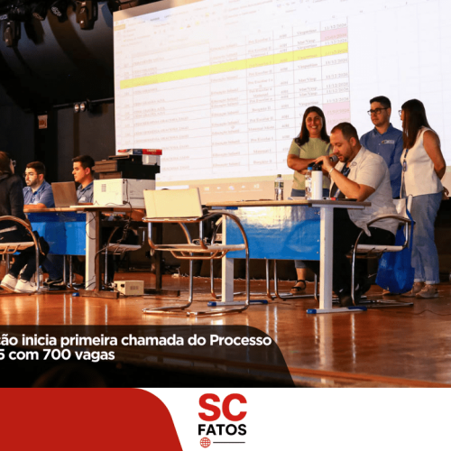 Secretaria da Educação inicia primeira chamada do Processo Seletivo nº 006/2025 com 700 vagas