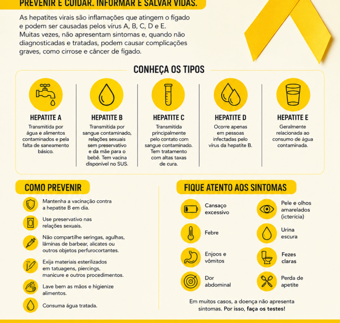 Julho Amarelo reforça a importância da prevenção, do diagnóstico e do tratamento das hepatites virais
