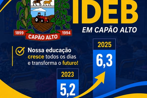 CAPÃO ALTO AVANÇA NO IDEB E ALCANÇA 6,3 EM 2025