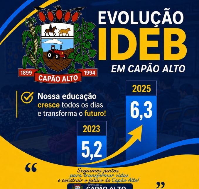 CAPÃO ALTO AVANÇA NO IDEB E ALCANÇA 6,3 EM 2025