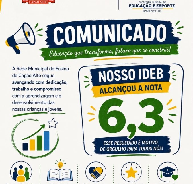 Capão Alto avança na educação e registra crescimento no IDEB