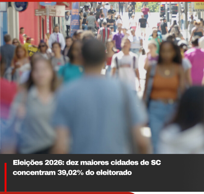 Eleições 2026: dez maiores cidades de SC concentram 39,02% do eleitorado
