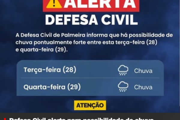 Defesa Civil alerta para possibilidade de chuva pontualmente forte em Palmeira